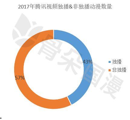 2018国产小视频,短视频时代的崛起与影响